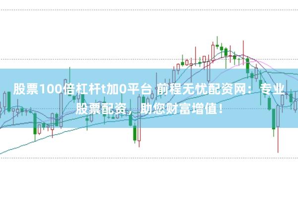 股票100倍杠杆t加0平台 前程无忧配资网：专业股票配资，助您财富增值！