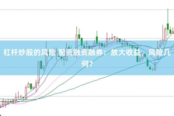 杠杆炒股的风险 配资融资融券：放大收益，风险几何？