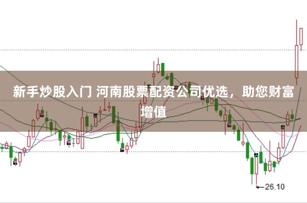 新手炒股入门 河南股票配资公司优选，助您财富增值
