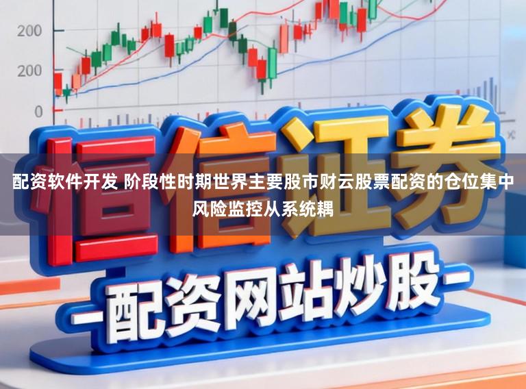 配资软件开发 阶段性时期世界主要股市财云股票配资的仓位集中风险监控从系统耦