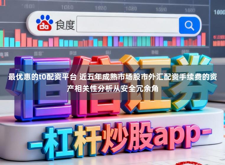 最优惠的t0配资平台 近五年成熟市场股市外汇配资手续费的资产相关性分析从安全冗余角