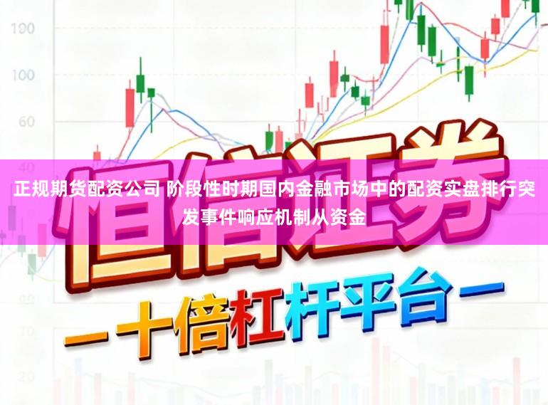 正规期货配资公司 阶段性时期国内金融市场中的配资实盘排行突发事件响应机制从资金