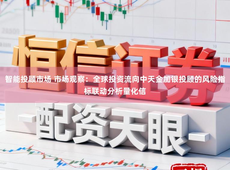 智能投顾市场 市场观察：全球投资流向中天金加银投顾的风险指标联动分析量化信