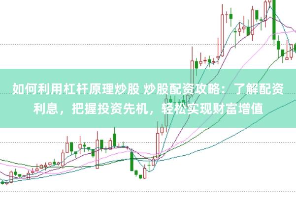 如何利用杠杆原理炒股 炒股配资攻略:了解配资利息,把握投资先机,轻松实现财富增值